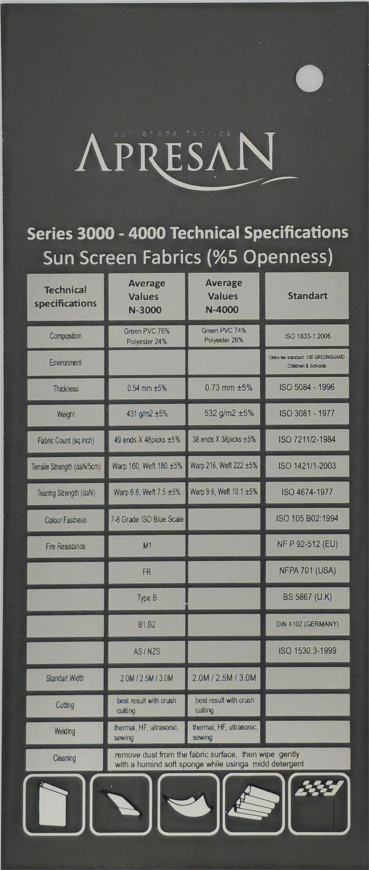 Info